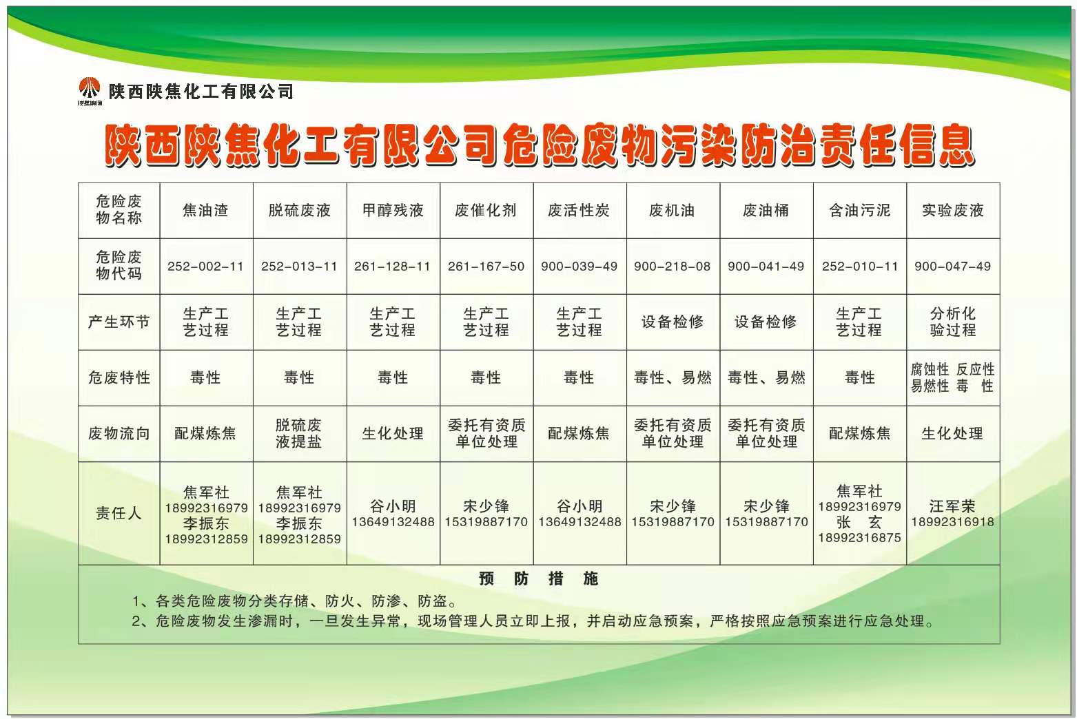 危險(xiǎn)廢物污染防治責(zé)任信息.jpg