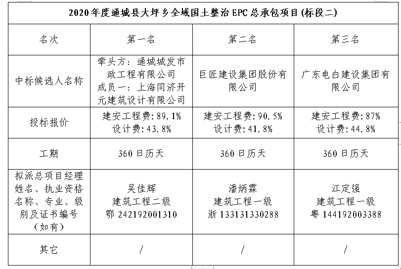 微信圖片_20210512170312.png 微信圖片_20210512170312.png